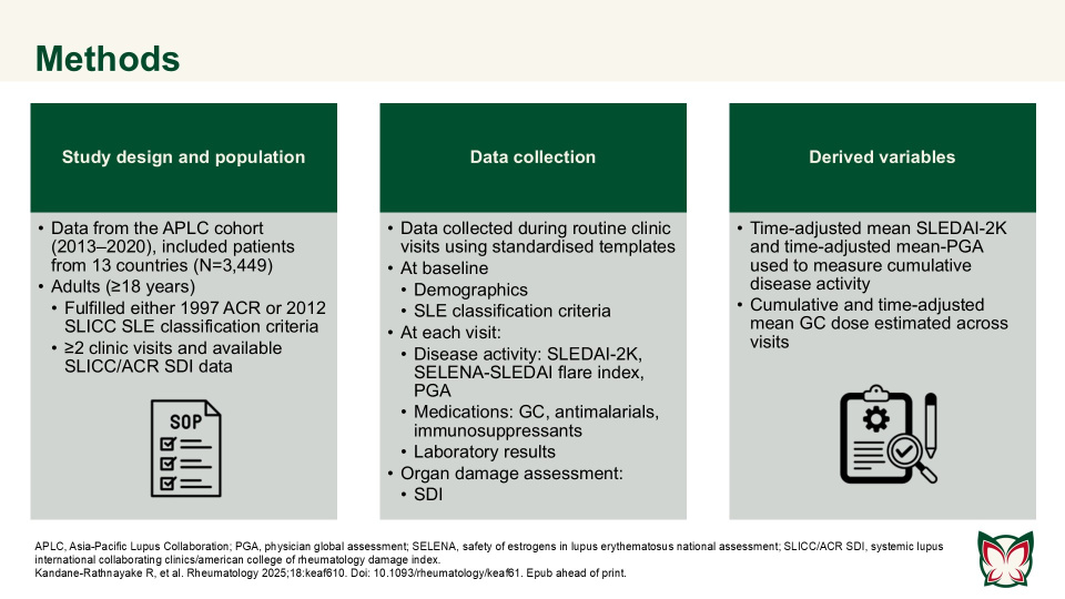 Publication thumbnail: Predictors of damage accrual by organ domain in systemic lupus erythematosus