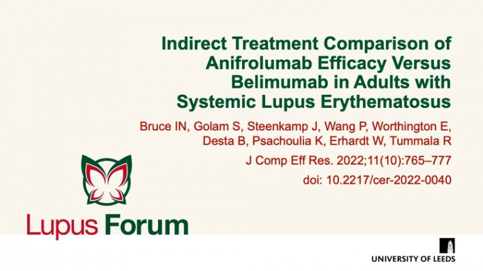 Publication thumbnail: Indirect treatment comparison of anifrolumab efficacy versus belimumab in adults with systemic lupus erythematosus