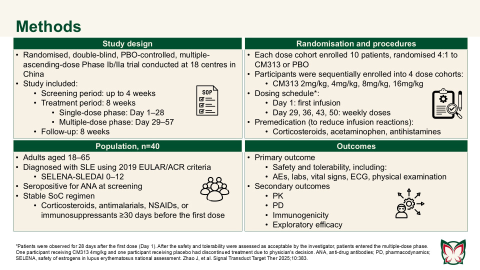 Publication thumbnail: Anti-CD38 monoclonal antibody CM313 for systemic lupus erythematosus: A randomized, double-blind, placebo-controlled Phase Ib/IIa trial