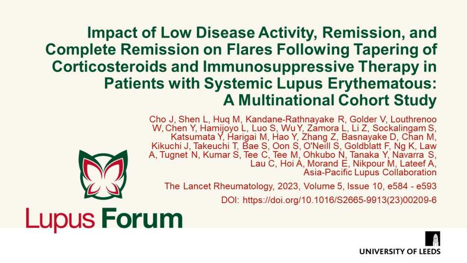 Publication thumbnail: Impact of Low Disease Activity, Remission, and Complete Remission on Flares Following Tapering of Corticosteroids and Immunosuppressive Therapy in Patients with Systemic Lupus Erythematous:  A Multinational Cohort Study
