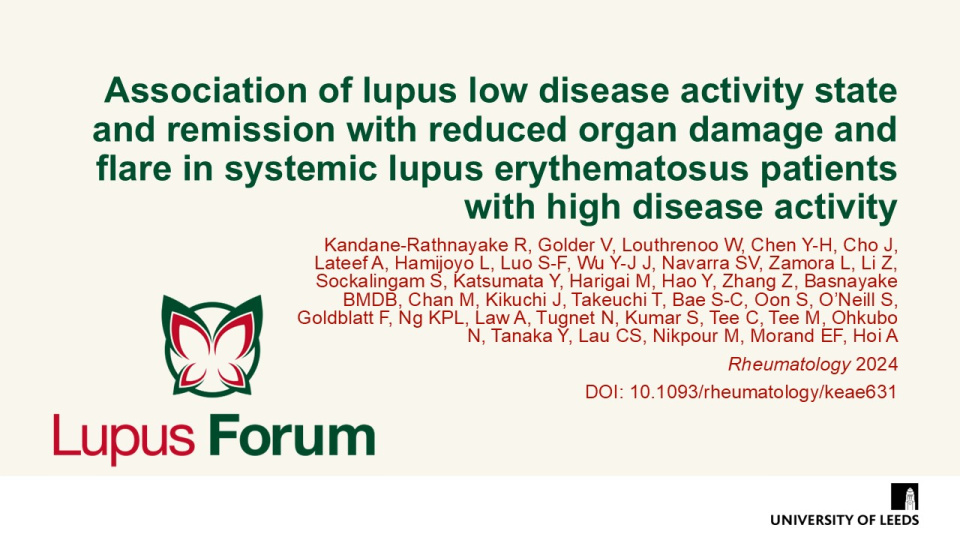 Publication thumbnail: Association of lupus low disease activity state and remission with reduced organ damage and flare in systemic lupus erythematosus patients with high disease activity